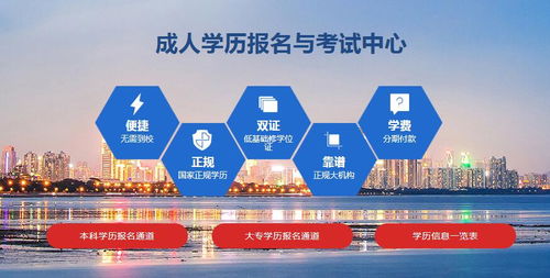 廣州自考考試有無學歷、年齡、時間限制？珠海職業教育相關解答